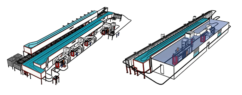 Complete powder coating line