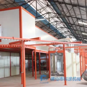 Powder coating line production system with pretreatment, spraying, curing, and conveyor integration
