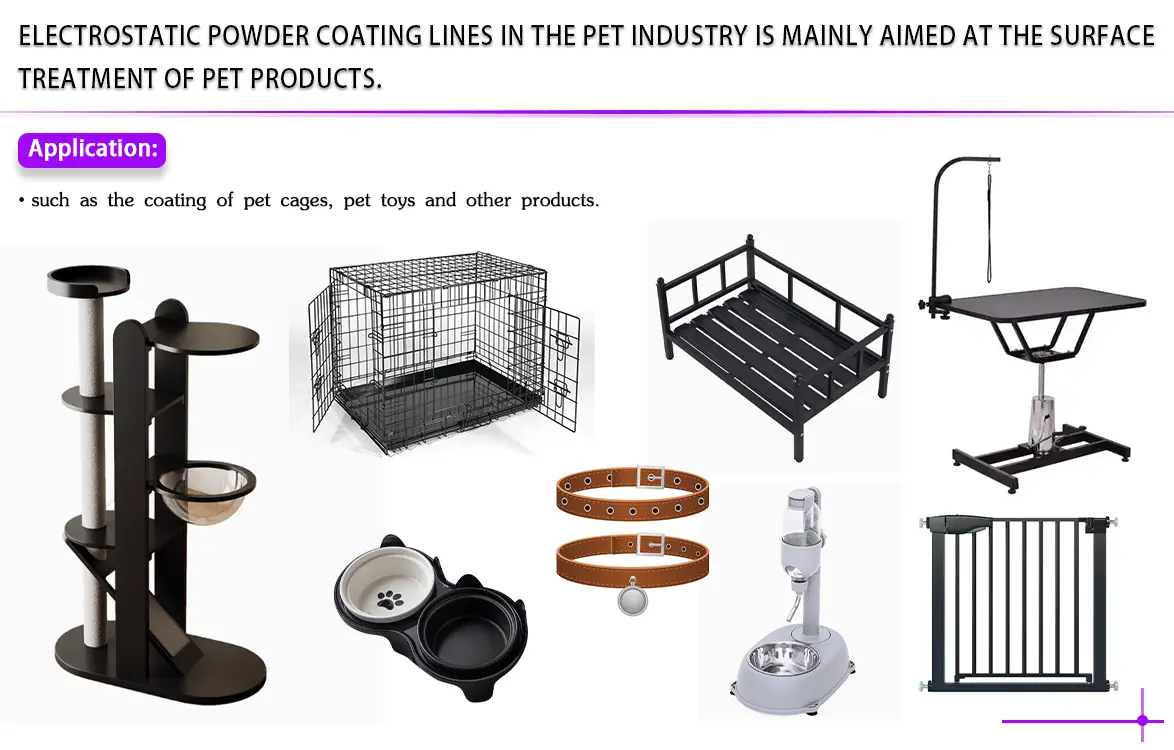 Pet cage and enclosure coated with vibrant colors
