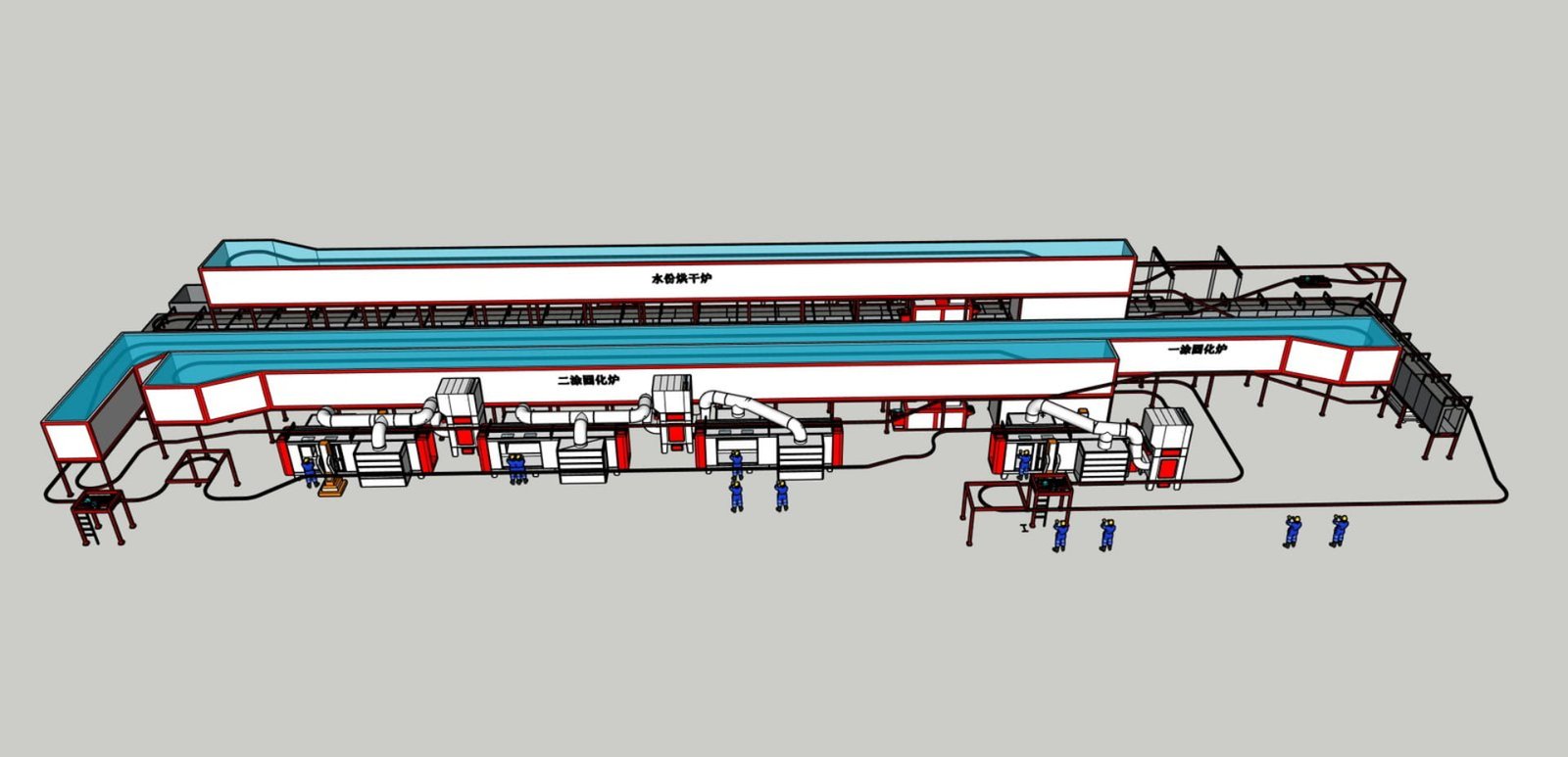 Gas curing oven interior with hot air circulation for metal furniture coating