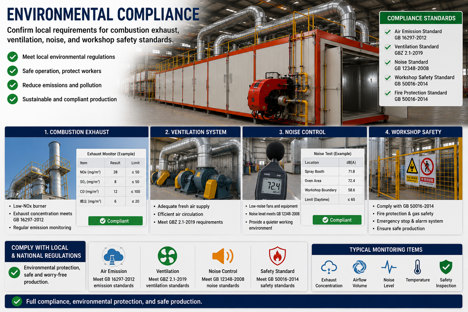 cURL Too many subrequests by single Worker invocation. To configure this limit, refer to https://developers.cloudflare.com/workers/wrangler/configuration/#limits
