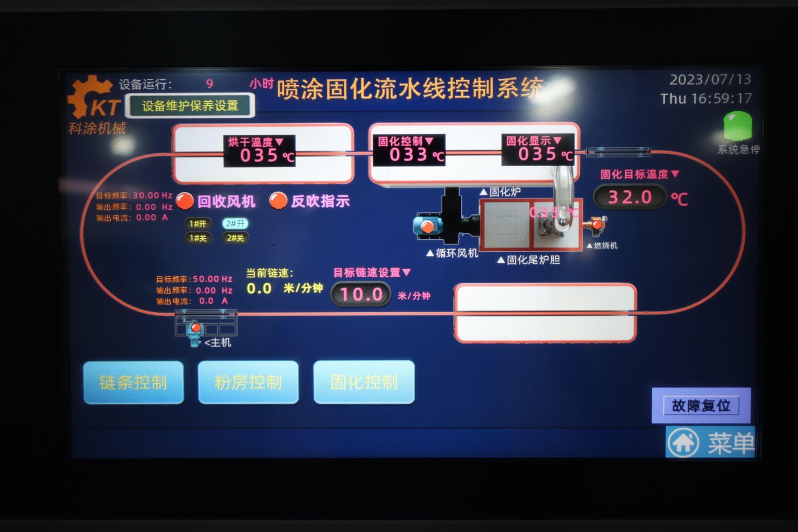 Control panel
